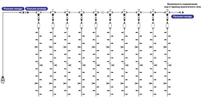 Гирлянда Светодиодный Дождь 2х4м, эффект мерцания, черный провод, 220В, диоды ЗЕЛЕНЫЕ, NEON-NIGHT (шнур питания в комплекте) Гирлянда Светодиодный Дождь 2х4м, эффект мерцания, черный провод, 220В, диоды ЗЕЛЕНЫЕ, NEON-NIGHT (шнур питания в комплекте)