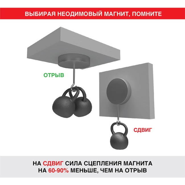 Неодимовый магнитный диск 10х3 мм с зенковкой 7х3,5 мм (упаковка 6 шт.) Неодимовый магнитный диск 10х3 мм с зенковкой 7х3,5 мм (упаковка 6 шт.)