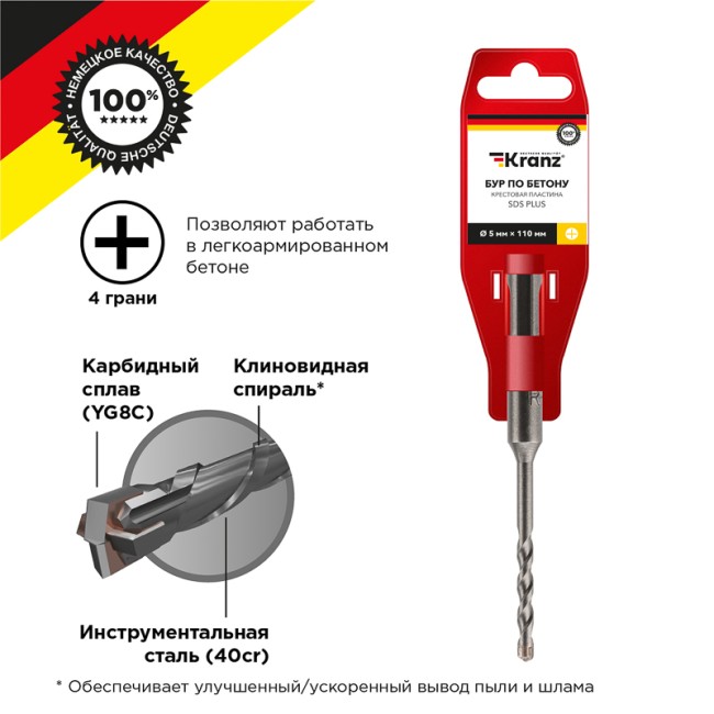 Бур по бетону 5x110x50 мм крестовая пластина SDS PLUS  Kranz