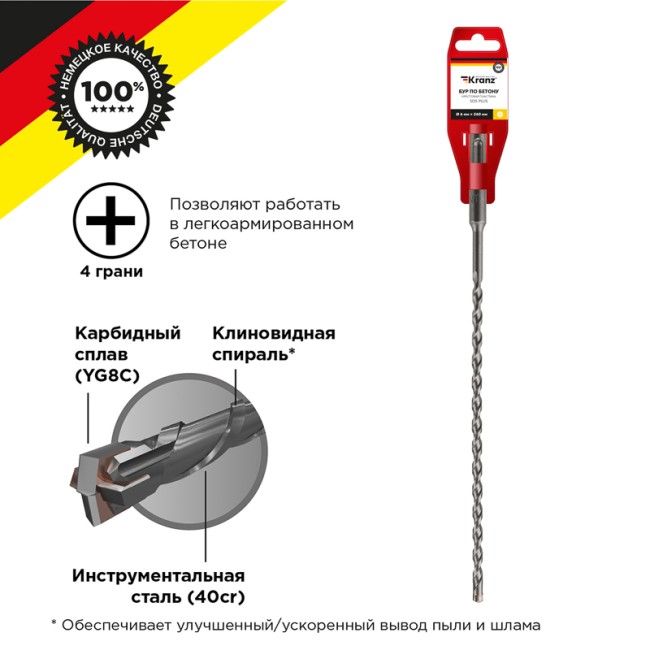 Бур по бетону 6x260x200 мм крестовая пластина SDS PLUS Kranz