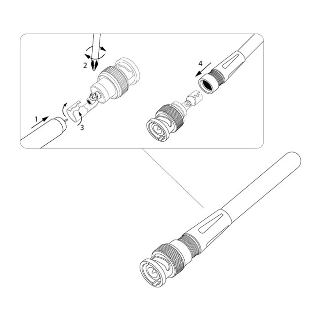 Разъем BNC штекер под винт с колпачком REXANT Разъем BNC штекер под винт с колпачком REXANT