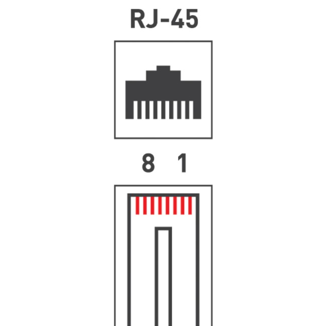 Разъем UTP RJ-45 (8P8C), CAT 5e PROconnect