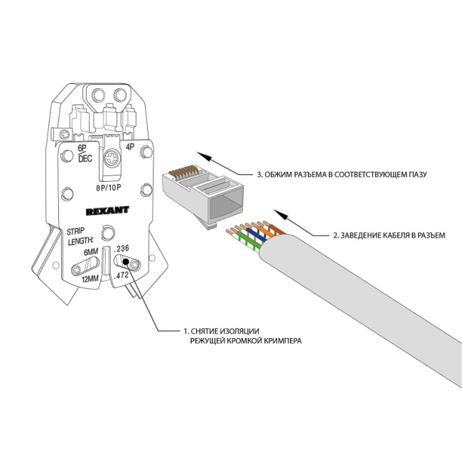 Разъем UTP RJ-45 (8P8C), CAT 5e PROconnect