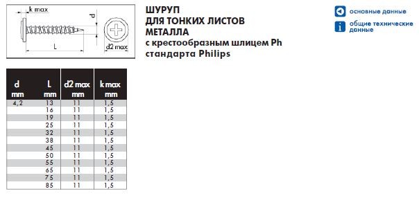 Саморез по металлу 4,2х16 остроконечный (16000шт)