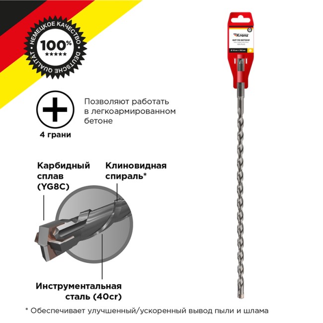 Бур по бетону 10x350x290 мм крестовая пластина SDS PLUS Kranz