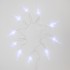 Гирлянда светодиодная Сосульки 1,5 м, 10 LED, прозрачный ПВХ, цвет свечения белый, 2 х АА (батарейки не в комплекте) NEON-NIGHT