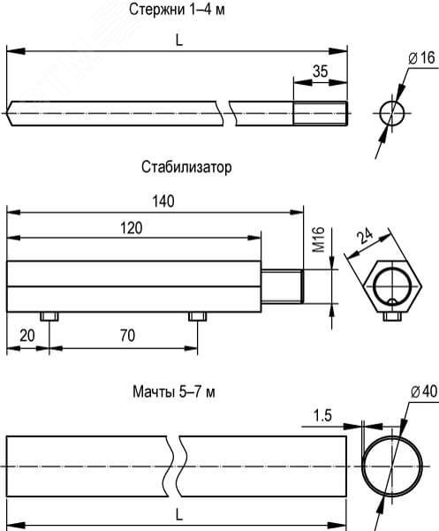 Стержень молниеприемный 1 м