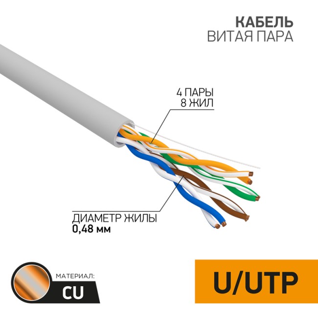 Кабель витая пара U/UTP, CAT 5e, PVC, 4PR, 24AWG, INDOOR, SOLID, серый, 305м, PROconnect