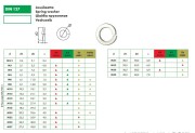 Шайба DIN127 М20 пружинная цинк Шайба DIN127 М20 пружинная цинк