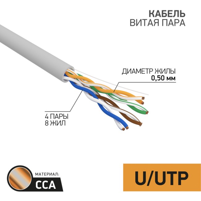 Кабель витая пара омедненный, U/UTP, CAT 5e, PVC, 4PR, 24AWG, INDOOR, SOLID, серый, 50м, PROconnect