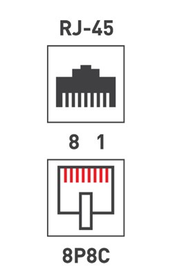 Адаптер проходной UTP RJ-45(8P8C), CAT 5e, 50 шт. REXANT