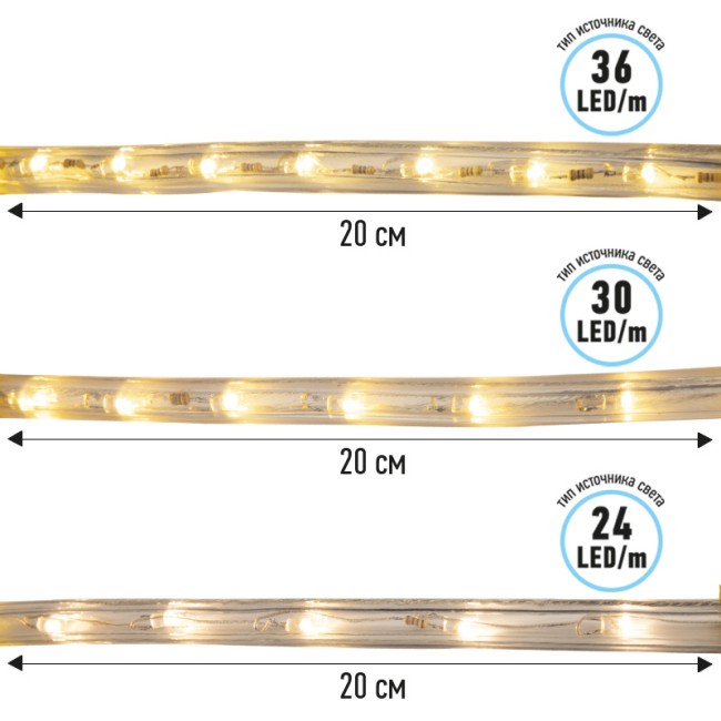 Дюралайт LED, свечение с динамикой (3W) - мульти (RYGB), 30 LED/м, бухта 100м Дюралайт LED, свечение с динамикой (3W) - мульти (RYGB), 30 LED/м, бухта 100м