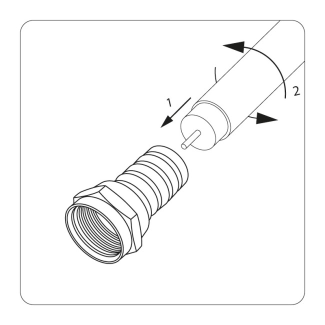 F-разъем для RG-11, (с пином) PROconnect