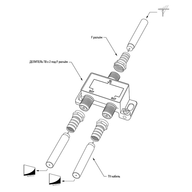Делитель ТВх2 под F-разъем, 5-1000МГц, Gold (3 F-разъема в комплекте) REXANT
