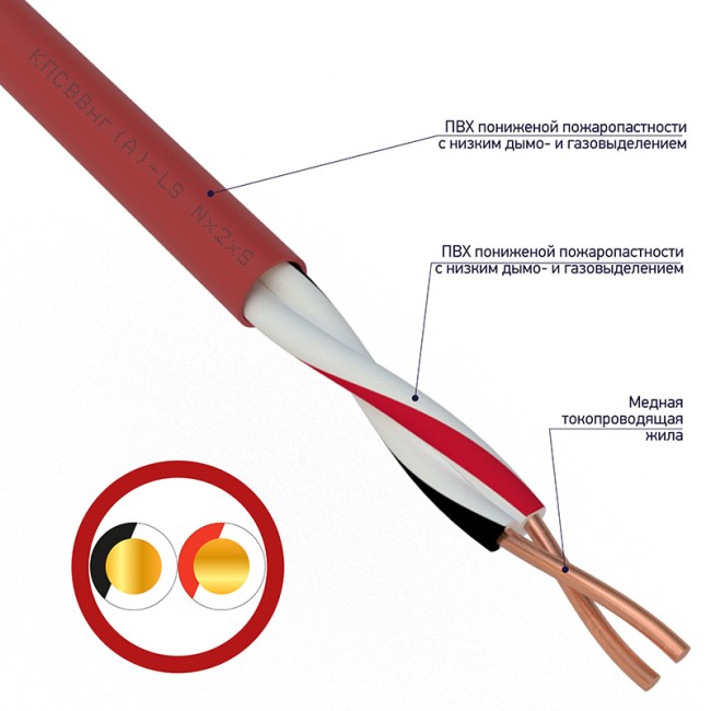 Кабель для пожарной сигнализации КПСВВнг(А)-LS 1x2x0,75мм², бухта 200м REXANT
