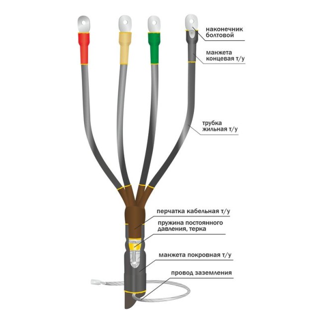 Муфта кабельная концевая внутр. установки 1кВ КВТп 4х(16-25мм) без наконечн. Нева-Транс Комплект 22020009