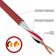Кабель для пожарной сигнализации КПСВВнг(А)-LS 1x2x1,50мм², бухта 200м REXANT