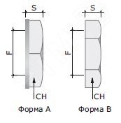Гайка M32x1.5 никелированная латунь