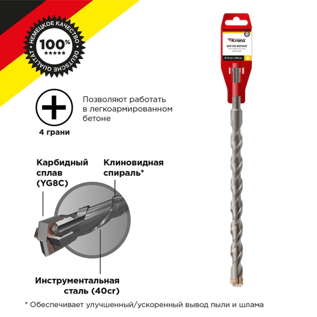 Бур по бетону 14x260x200 мм SDS PLUS крестовая пластина  Kranz