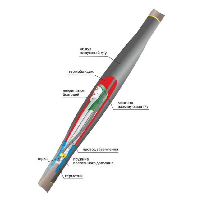 Муфта кабельная соединительная 1кВ ПСТ(б)-(тк) 5х(16-25мм) с болтовыми соединителями Нева-Транс Комплект 22010021 Муфта кабельная соединительная 1кВ ПСТ(б)-(тк) 5х(16-25мм) с болтовыми соединителями Нева-Транс Комплект 22010021