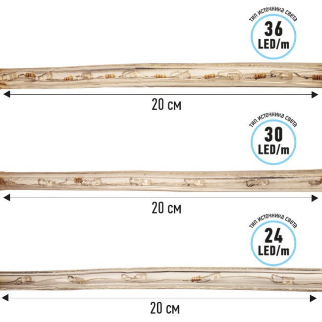 Дюралайт LED, постоянное свечение (2W) - синий, 30 LED/м, бухта 100м Дюралайт LED, постоянное свечение (2W) - синий, 30 LED/м, бухта 100м