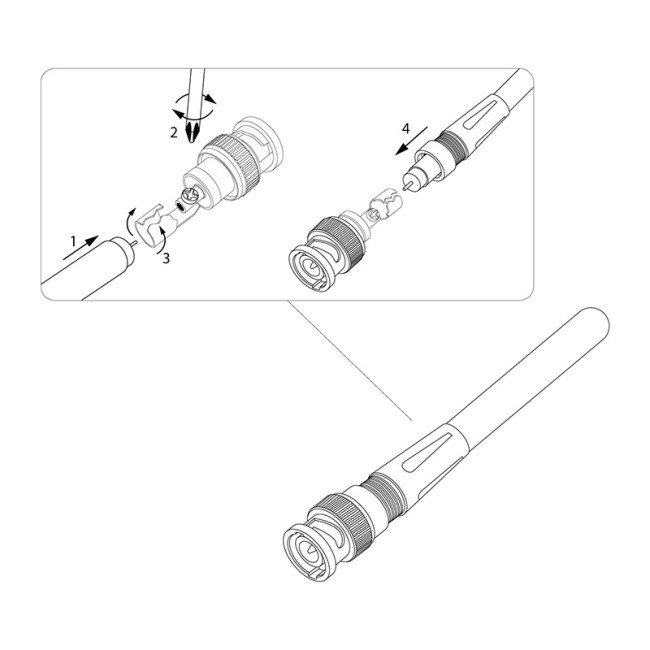 Разъем BNC штекер под винт с колпачком PROconnect Разъем BNC штекер под винт с колпачком PROconnect